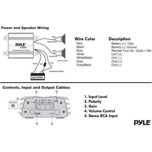  Pyle PLMRKT2B 2 Channel 400 Watt Waterproof Micro Marine Amplifier and 6.5-Inch Speaker System