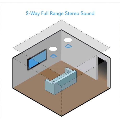  PYLE PDIC6LT Ceiling and Wall Mount Speaker - 6.5” 2-Way 70V Audio Stereo Sound Subwoofer Sound with Dome Tweeter, 500 Watts, in-Wall & in-Ceiling Flush Mount for Home Surround Sys