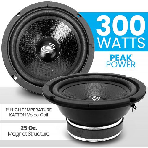  Pyle 6.5 Car Audio Speaker Midrange - 300 Watt High Power Sealed Back Mid Range Speakers System w/ Paper Coating Cone, 200-5 kHz, 93 dB, 8Ohm, 30 oz Magnet,1 inch KAPTON Voice Coil - Py