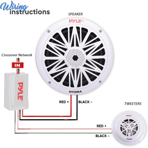  200 Watt Marine Speaker System - Weather Resistant Dual 2 Way 6.5 Inch Outdoor Stereo Audio Sound Speakers w/ 85Hz-6kHz Frequency Response, Heavy Duty 8oz Magnet Structure - Pyle P