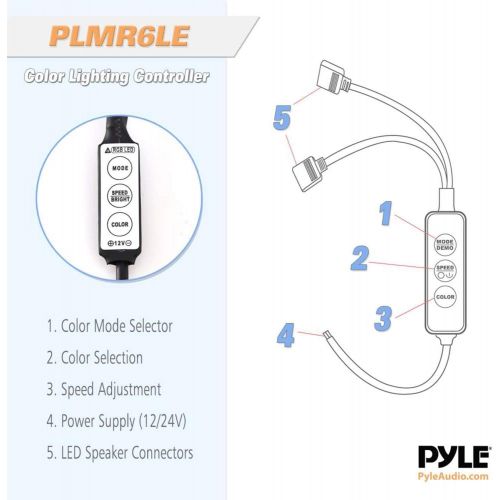  4) Pyle Waterproof 150 Watt Marine LED Speakers, White/6.5 Inch PLMR6LEW