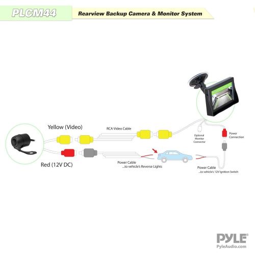  Pyle Backup Car Camera Rear View Screen Monitor System - Parking & Reverse Safety Distance Scale Lines, Waterproof, Night Vision, 170° View Angle, 4.3 LCD Video Color Display for V