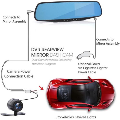  Pyle Dash Cam Rearview Mirror - 4.3” - PLCMDVR49 & SanDisk 64GB Ultra microSDXC UHS-I Memory Card with Adapter - 100MB/s, C10, U1, Full HD, A1, Micro SD Card - SDSQUAR-064G-GN6MA