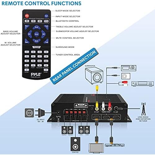  Wireless Bluetooth Home Audio Amplifier - 100W 5 Channel Home Theater Power Stereo Receiver, Surround Sound w/ HDMI, AUX, FM Antenna, Subwoofer Speaker Input, 12V Adapter - Pyle PF