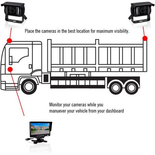  Pyle PLCMTR72 Weatherproof Rearview Backup Camera and Monitor Video System for Bus, Truck, Trailer and Van (2 Cams, 7 Monitor, Dual DC 12-24V), Black