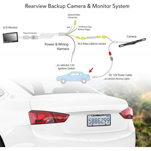  Pyle Rear View Backup Car Camera - Screen Monitor System w/ Parking and Reverse Assist Safety Distance Scale Lines, Waterproof & Night Vision, 7 LCD video Color Display for Vehicles - P