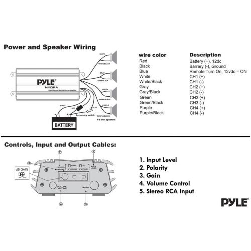  Pyle Hydra Marine Amplifier - Upgraded Elite Series 400 Watt 4 Channel Micro Amplifier - Waterproof, GAIN Level Controls, RCA Stereo Input, 3.5mm Jack, MP3 & Volume Control (PLMRMP
