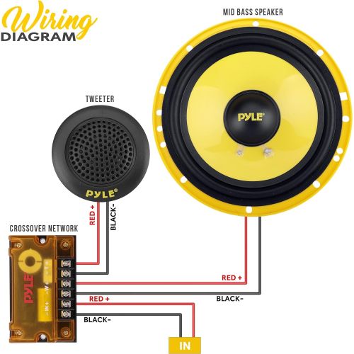  Pyle 2Way Custom Component Speaker System 6.5” 400 Watt Component with Electroplated Plastic Basket, Butyl Rubber Surround & 40 Oz Magnet Structure Wire Installation Hardware Set Includ