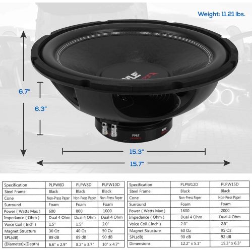  Pyle Car Vehicle Subwoofer Audio Speaker - 15inch Non-Pressed Paper Cone, Black Plastic Basket, Dual Voice Coil 4 Ohm Impedance, 2000 Watt Power, Foam Surround for Vehicle Stereo Sound