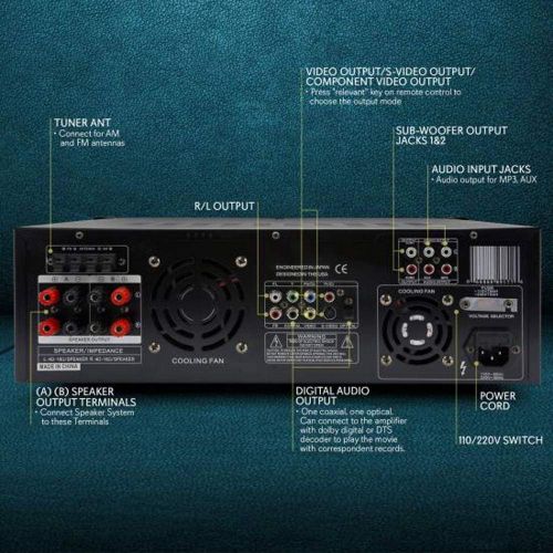  Pyle Home Theater Preamplifier Receiver, AudioVideo System, CDDVD Player, AMFM Radio, MP3USB Reader, 1000 Watt
