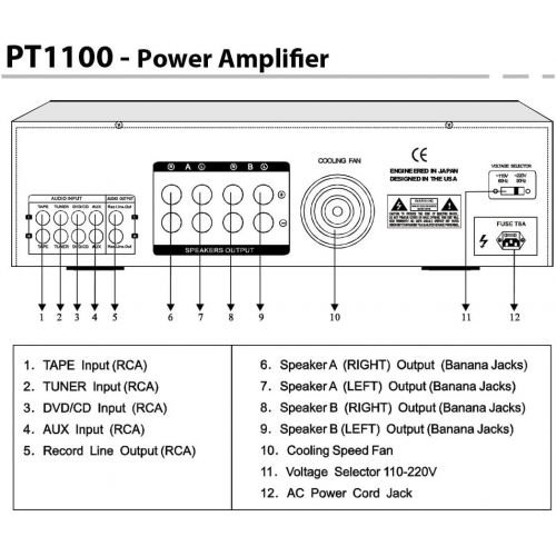  Pyle 1000 Watt Premium Home Audio Power Amplifier - Portable 4 Channel Surround Sound Stereo Receiver w Speaker Selector & Remote - For Amplified TV, Subwoofer Speakers, Theater &