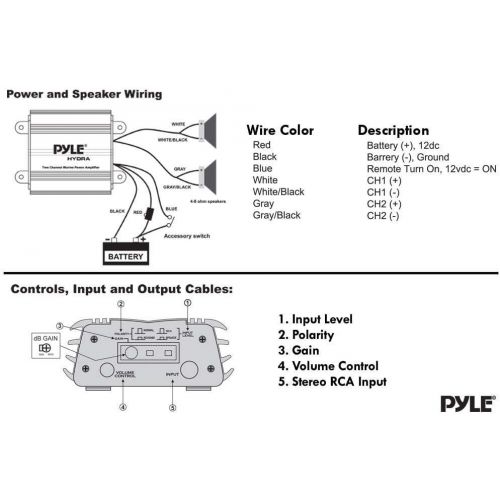  Pyle New PLMRMP1B 400 Watt 2 Channel Marine Waterproof Micro Audio Amplifier Amp (2 Pack)