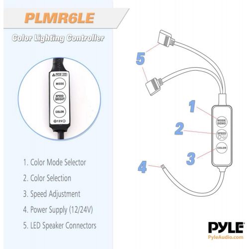  4) Pyle Waterproof 150 Watt Marine LED Speakers, White6.5 Inch | PLMR6LEW