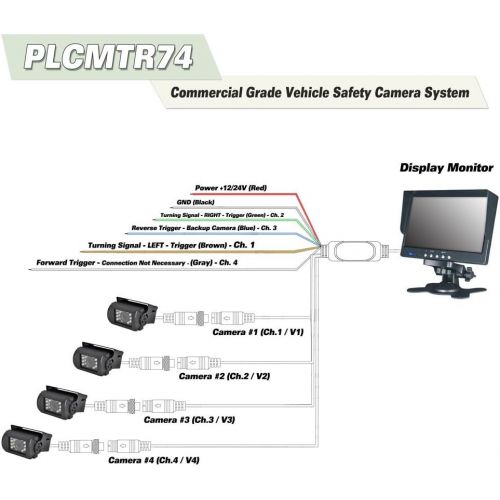  Pyle AZPLCMTR74 Weatherproof Rearview Backup Camera & Monitor Safety Driving Video System