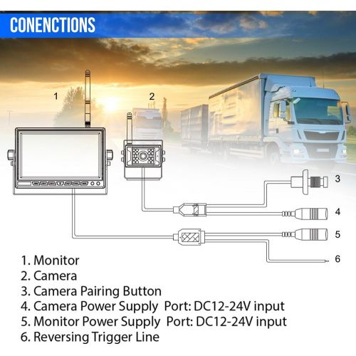  Pyle PLCMTR78WIR 2.4Ghz Vehicle Camera & Video Monitor System with Wireless Transmission, Waterproof Rated Cam, Night Vision, 7 Display (for Bus, Truck, Trailer, Van)