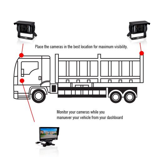  Pyle PLCMTR72 Weatherproof Rearview Backup Camera and Monitor Video System for Bus, Truck, Trailer and Van (2 Cams, 7 Monitor, Dual DC 12-24V)