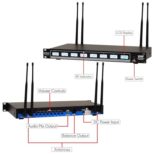  8-Channel UHF Wireless Microphone System - Mountable Base Rack, 8 Headsets, 8 Belt Packs, 8 LavalierLapel MIC with Independent Volume Controls AF & RF Signal Indicators - Pyle PDW