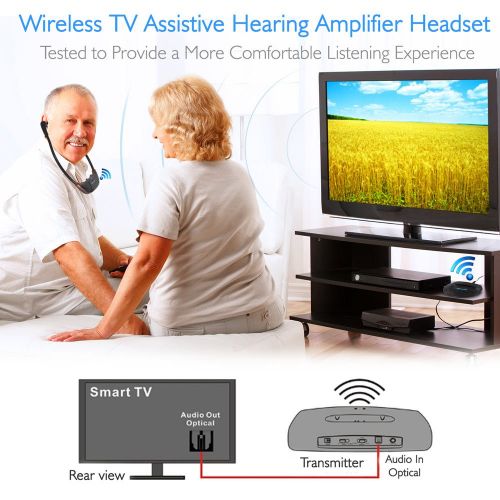  Pyle 2.4GHz Digital Wireless Tv Headset Headphone System and Hearing Assistance - Hearing Amplifier - Works with All Tvs