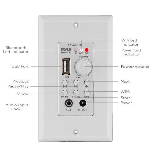  Pyle in Wall Mount Bluetooth Receiver - WiFi Wireless Audio Music Speaker Control, Stereo Speakers Volume Controller w 3.5mm AUX Jack Input, USB, Adapter, 30ft Range, Home Theater App