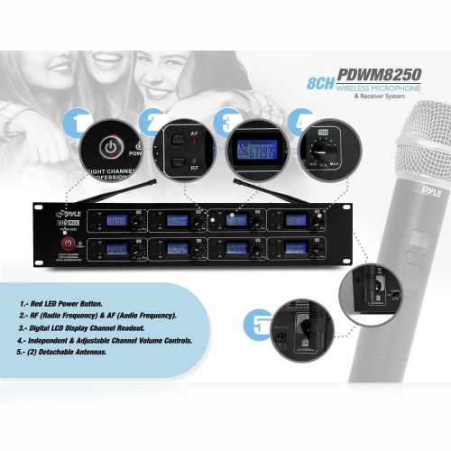  Pyle Professional 8 Channel UHF Wireless Microphone System 8 Handheld Mics Rack Mount Receiver Base RF & AF RadioAudio Frequency Digital Display Independent Channel Volume Control