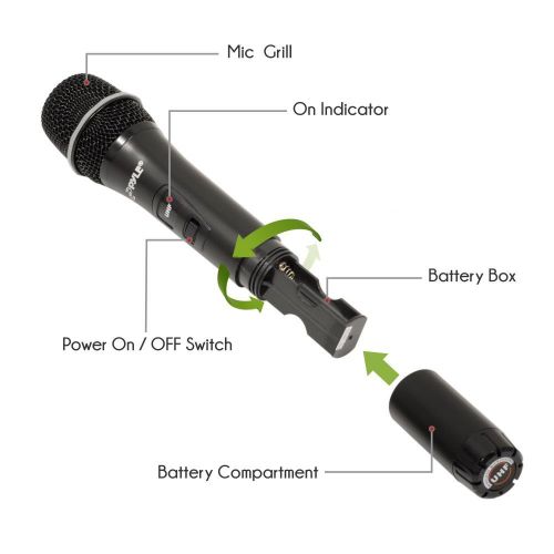  Pyle 8 Channel UHF Wireless Microphone & Rack Mountable Receiver Audio Sound System 8 Handheld Mics Independent Channel Volume Control LCD Digital Display Integrated Noise Filtrati