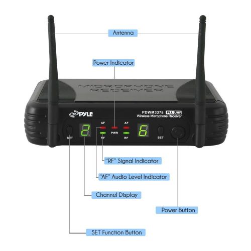  Pyle Dual Channel UHF Wireless Microphone System Handheld MIC, Headset, Belt Pack, LavelierLapel MIC with 8 Selectable Frequency Independent Volume Controls AF & RF Signal Indicat