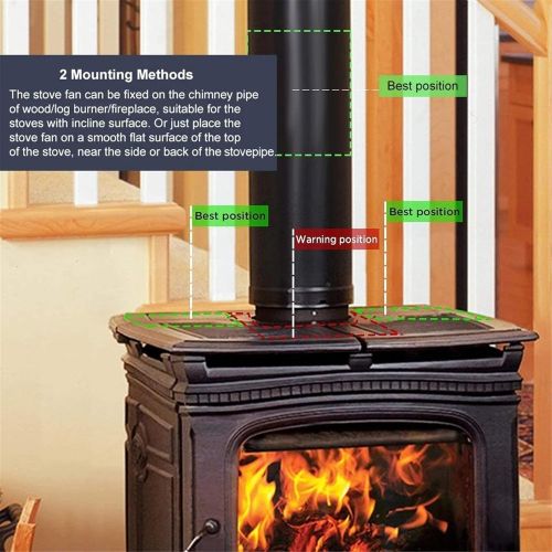  QERNTPEY Woodburner Fireplace Fan 4 Blade Fireplace Fan Heat Powered Wood/Log Burner Fan Silent Operation Eco Friendly Heat Distribution Easy to Use (Color : Blue, Size : One Size)