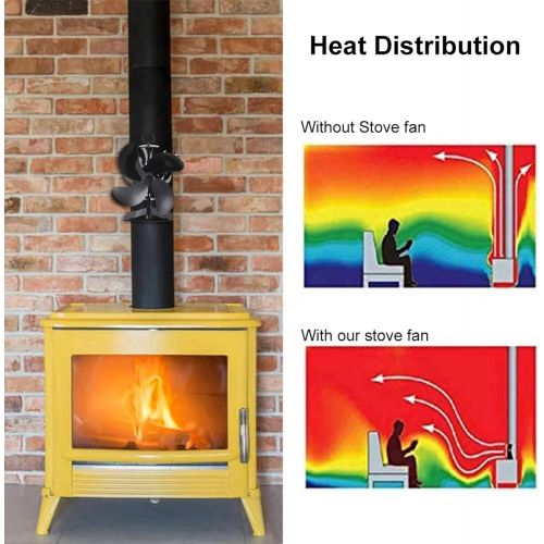  QERNTPEY Woodburner Fireplace Fan 4 Blade Fireplace Fan Heat Powered Wood/Log Burner Fan Silent Operation Eco Friendly Heat Distribution Easy to Use (Color : Blue, Size : One Size)