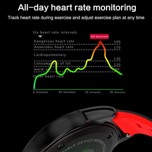  QSBY Remote Camera Smart Bracelet Blood Pressure Heart Rate Sleep Monitor Fitness Tracker Outdoor Sports Casual Fashion Male Female Adult Intelligent Band