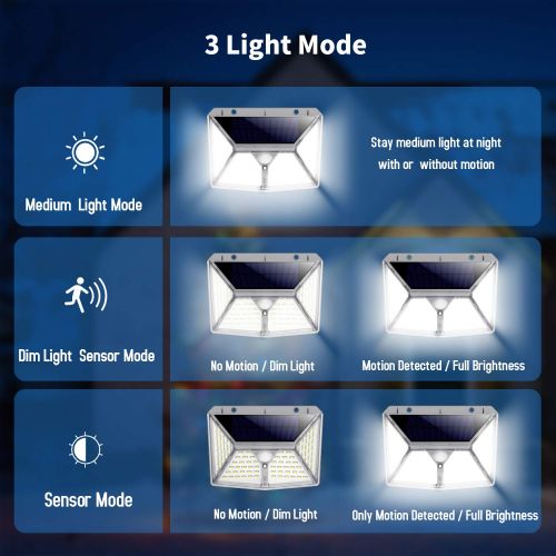  [아마존 핫딜]  [아마존핫딜]Solarlampen fuer Aussen, QTshine [98 LED 2000mAh] Solarleuchte Garten mit Bewegungsmelder, 270° Superhelle Solarlicht, Wasserdichte Gartenbeleuchtung Solar Wandleuchte Aussen Aussenle