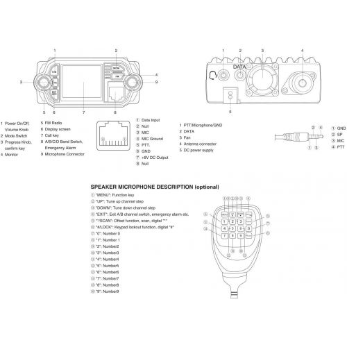  QYT KT-8900D Mobile Transceiver Dual Band QUAD Standby VHFUHF 136-174400-480MHz Mini Car Radio Amateur (HAM) Radio