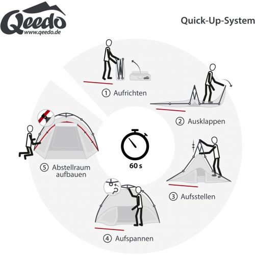  Qeedo Quick Oak 3 Personen Campingzelt, Sekundenzelt mit Quick-Up-System