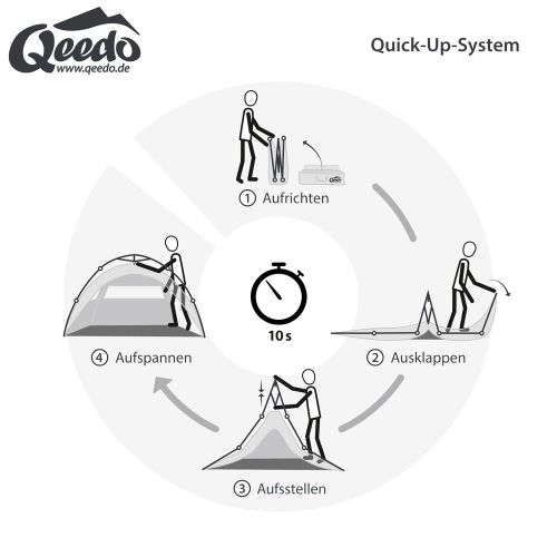  Qeedo Quick Maple 4Second Tent Quick Up System for 4People (Internal Height: 140cm)