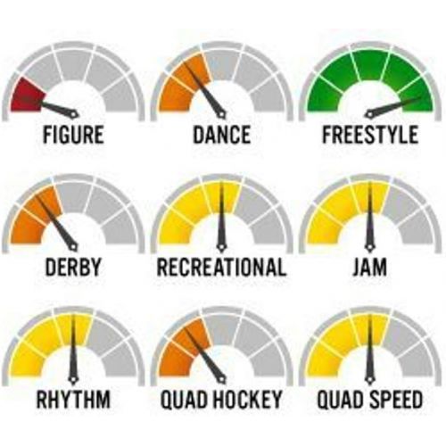  Quad Roller Skating Roll-Line Giotto Freestyle Wheels (Set of 8, 57mm)