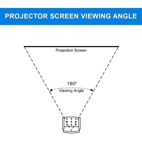  QualGear 120-Inch Fixed Frame Projector Screen, 16: 9 High Contrast Gray at 0.9 Gain (Qg-PS-Ff6-169-120-G)