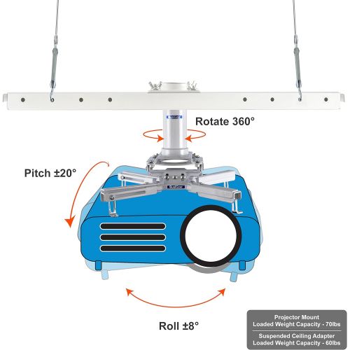  [아마존베스트]QualGear Pro-AV QG-KIT-S-3IN-W Projector Mount Kit Accessory Suspended Ceiling Adapter, 3 1.5, White