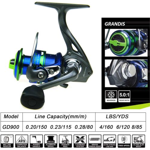  [아마존베스트]QualyQualy GRANDIS YOLO GD900Alumminum Mini Spinning Reel Fishing Reels Spool Fishing Gear