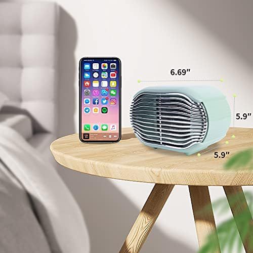  Qudodo Mini Portable Electric Space Heater,800W Overheat Protection Safe and Quiet Ceramic Heater Fan, Space Heaters for Indoor Use Small Room,Personal Small Heater Use for Office