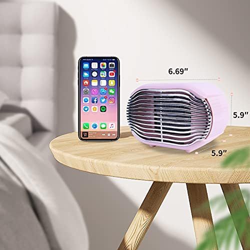  Qudodo Mini Portable Electric Space Heater,800W Overheat Protection Safe and Quiet Ceramic Heater Fan, Space Heaters for Indoor Use Small Room,Personal Small Heater Use for Office