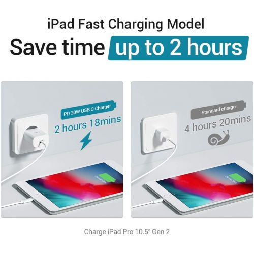  [아마존베스트]Quntis 30 W iPhone iPad Quick Charger USB C with 2 m Type C to Lightning Cable, MFi Certified Fast Charger Set, PD 3.0 Power Supply for iPad Pro Air Mini, iPhone SE 2020 11 Pro Max