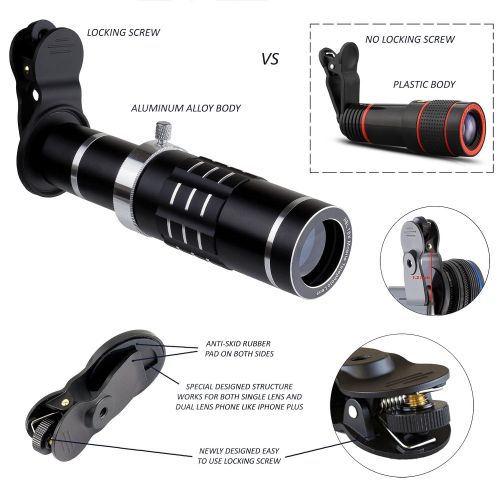  R&L Telephoto Lens for Smartphone - Mobile Camera Kit with 18X Telephoto, Wide Angle and Macro Lenses 3 in 1 - Universal Clip Attachment for iPhone 7 8 Plus & Android Cell Phone (18X)