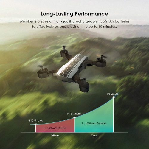  [아마존핫딜][아마존 핫딜] RAGU 1080P Foldable RC Drone, SX20 2.4GHz Remote/Phone/Tablet Controlled RTF Quadcopter with 120° Wide-Angle Full HD Camera Video Headless RTH 360° Flip