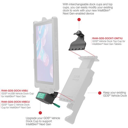  RAM MOUNTS GDS Micro-USB Vehicle Dock Cup for IntelliSkin Next Gen Tablets