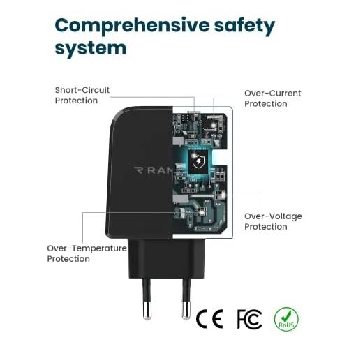  [아마존베스트]RAMPOW USB C and USB Charger 36 W