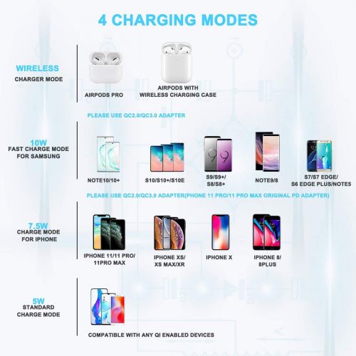  [아마존 핫딜] Wireless Charger, RATEL Qi-Certified 7.5W Wireless Charging Compatible with iPhone 11/11Pro/11Pro Max/Xs MAX/XR/XS/X/8Plus/8, 10W for Galaxy S10/S10 Plus/S10E/S9, 5W for All Qi Pho