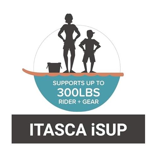  RAVE Sports iSUP Itasca 320 Paddleboard