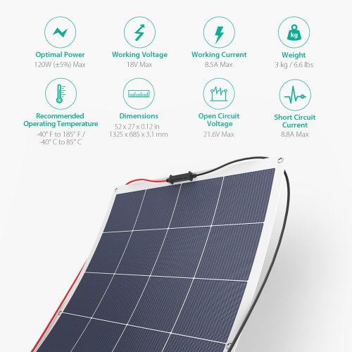  Flexible Solar Panel 120W 18V RAVPower Solar Charger Polycrystalline High Efficiency Bendable Design for Boat, Trailer, Tent Other Off Grid Applications