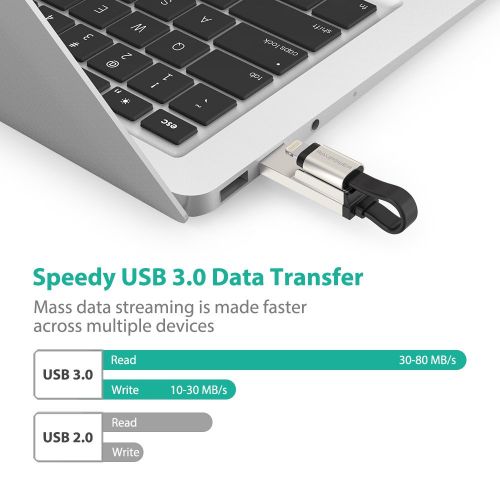  iPhone iPad 32GB USB Flash Drive 3.0 with Charging Support, RAVPower Pen Thumb Jump Drive with Extended MFi Lightning Connector Compatible iOS Mac Windows PC, External Storage Memo