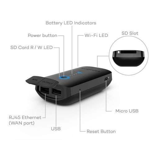  RAVPower FileHub Plus, Wireless Travel Router, Portable SD Card,HDD Backup Unit, DLNA NAS Sharing Media Streamer 6700mAh External Battery Pack for Android, Laptop, Cellphone, Ipad