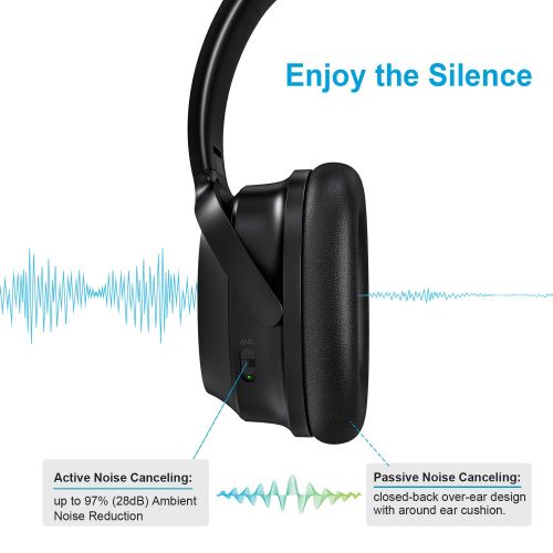  [아마존 핫딜] [아마존핫딜]Active Noise Canceling Headphones, RCA Bluetooth 5.0 Headphones Over Ear Wireless Headphones with Mic, Foldable Soft Protein Earpads, 25Hrs Playtime for Travel Work TV PC Cellphone